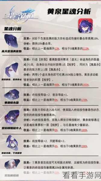 崩坏星穹铁道，娜塔莎遗器搭配全攻略，解锁治疗新高度！