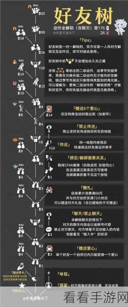 光遇抱拳动作解锁秘籍，先祖兑换全攻略大公开
