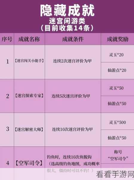 仙剑奇侠传与神秘小手游的探险秘籍大揭秘