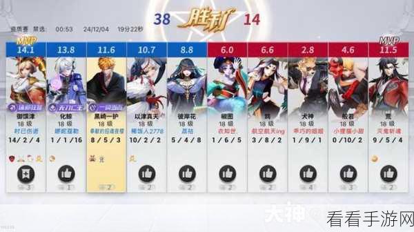 手游资讯，决战平安京——二口女与版本之子竞技实力大比拼
