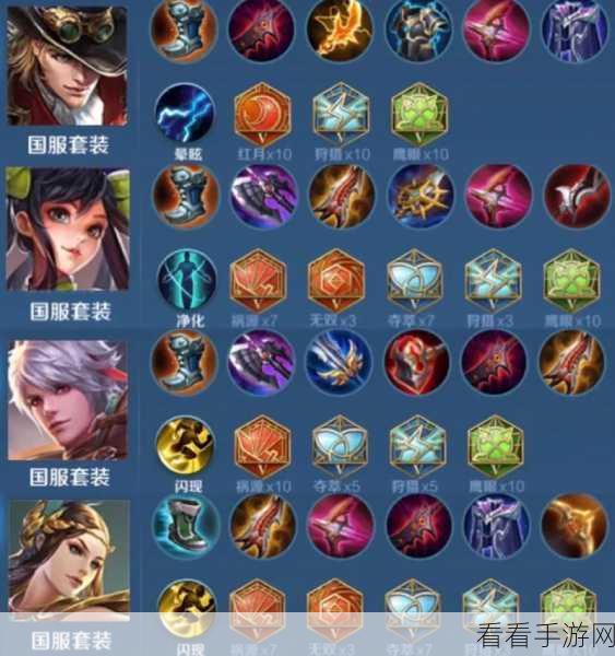 王者荣耀2021射手发育路深度攻略，精准装备铭文搭配，登顶射手荣耀之巅
