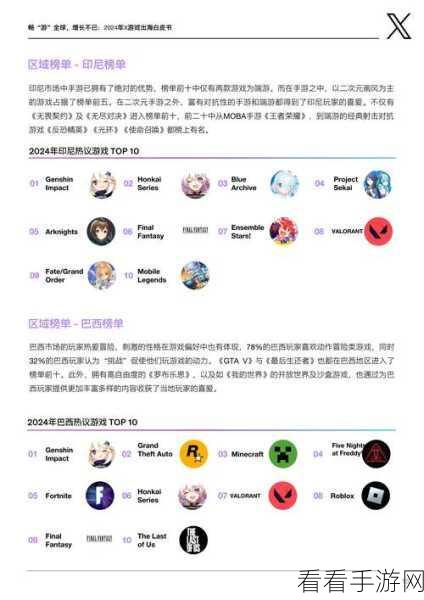 2024竖屏手游盛宴，精选超燃超好玩新游排行，不容错过！