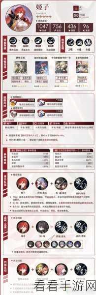 崩坏星穹铁道，黑天鹅角色养成全攻略，材料清单大揭秘！