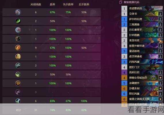 炉石传说，小行星萨卡组绝佳搭配秘籍