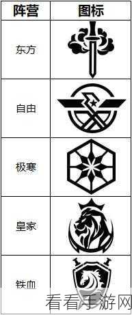 极寒战姬宠爱指南，解锁零之战线极寒阵营玩法攻略