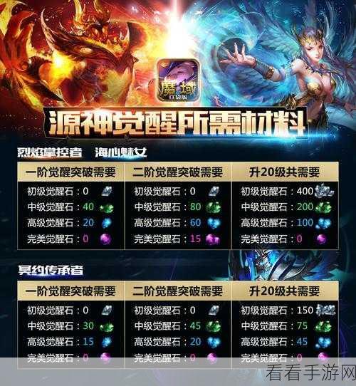 幻兽觉醒，独家长期有效兑换码大放送，通用礼包码揭秘！