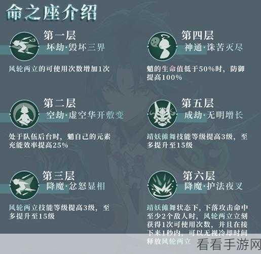 火山的女儿天赋加点秘籍，解锁最强角色养成攻略