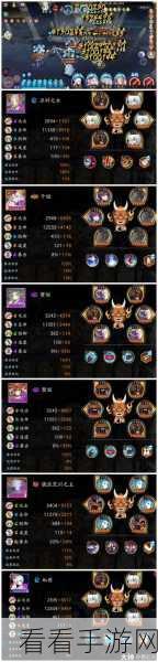 阴阳师错季之森，无敌开局阵容精妙搭配秘籍