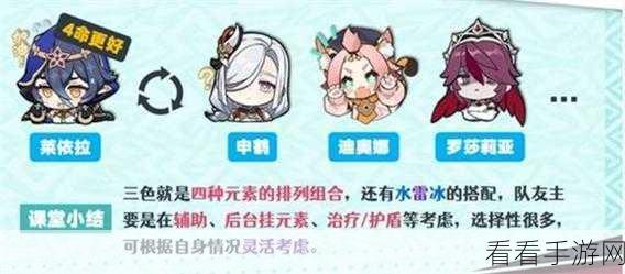 原神，打造超强恰斯卡队伍的完美搭配指南