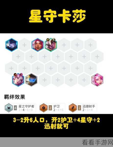 云顶之弈 S8 星之守护者阵容搭配新手秘籍，细节全解析