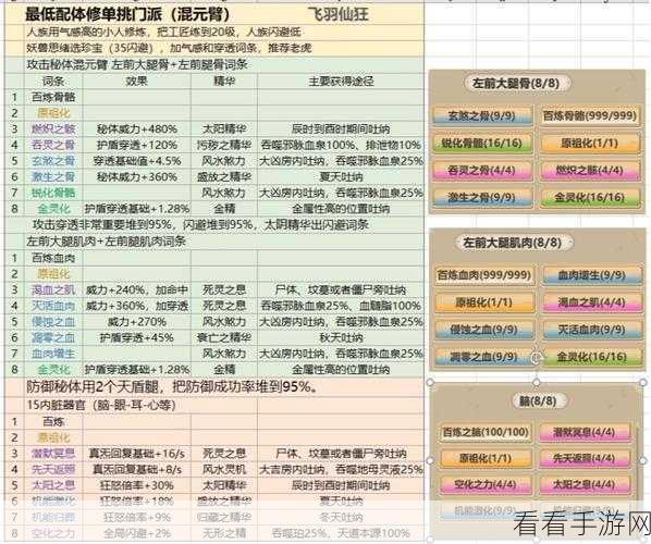 修仙新境界解锁，全面剖析了不起的修仙模拟器体修进阶突破秘籍