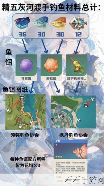 原神鱼叉武器全攻略，获取秘籍与实战巧用