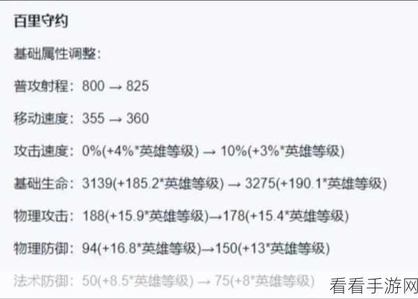 王者荣耀，百里守约制霸战场的出装秘籍
