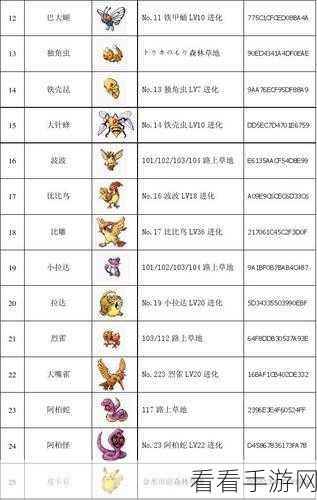 口袋妖怪神奇宝贝红宝石，手机版畅玩全攻略