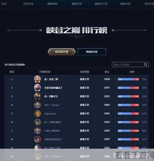 王者峡谷探秘，狗熊的复杂关系网全解析