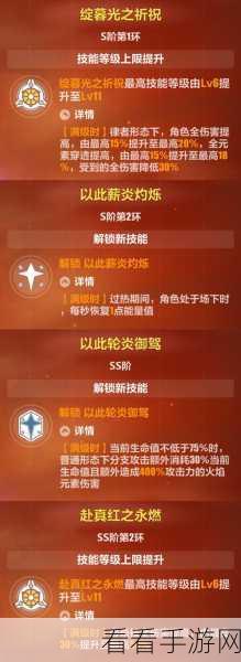 崩坏 3 作战凭证角色晋升秘籍，战力飙升全攻略
