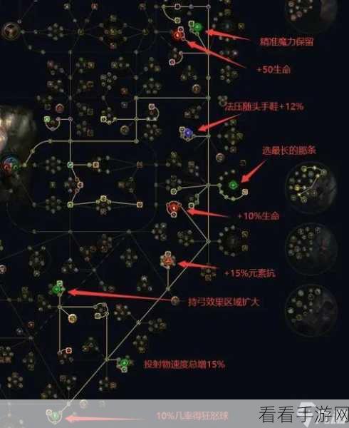 流放之路,畅行开荒地图的终极攻略