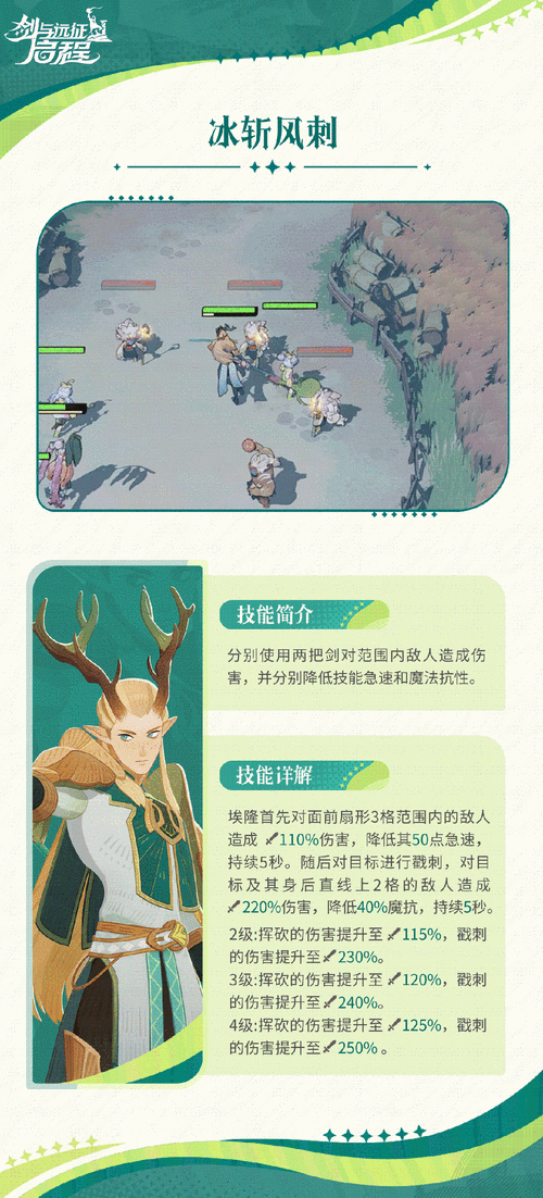 剑与远征，爱蜜莉雅赏金试炼通关秘籍，特殊挑战模式全解析