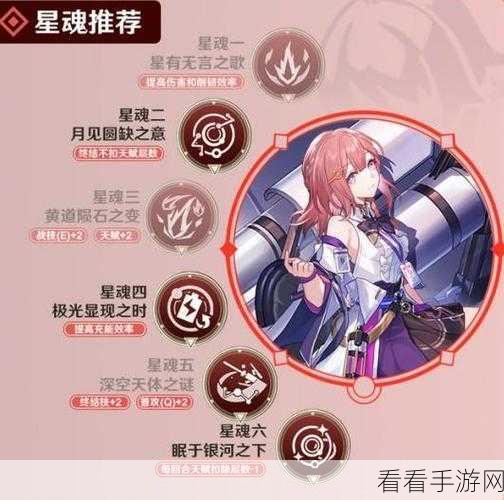 艾丝妲星魂探秘，崩坏星穹铁道火属性辅助的深度攻略指南