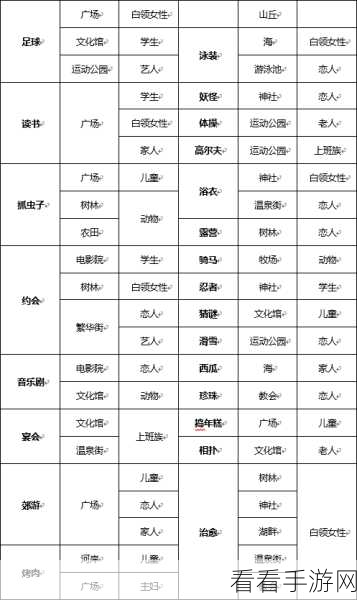 探秘灵犀出版社物语员工的独特属性