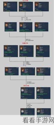 傲剑苍穹，萌新必知的关键秘籍