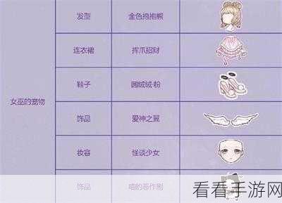 奇迹暖暖黑猫女巫传说，高分搭配秘籍独家揭晓