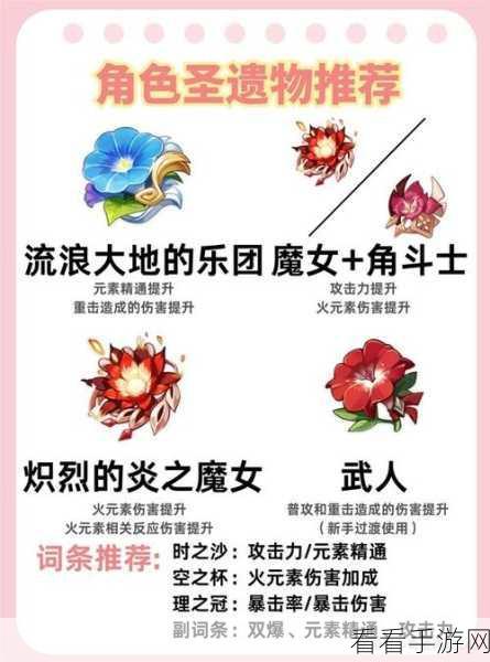 原神流浪者复刻，全方位培养指南 武器配队圣遗物深度解析