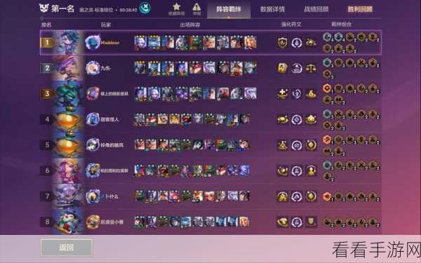 金铲铲之战，伊泽瑞尔超强阵容组建秘籍