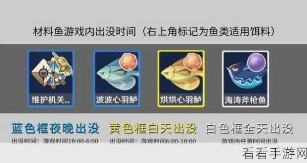 原神灰河渡手必备鱼类大揭秘