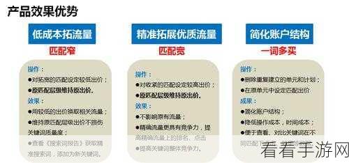 揭秘挂机升级，装备攻击系数的精确计算之道