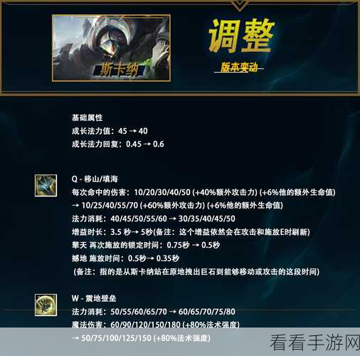 掌控铁男大招时机，制霸战场的关键秘诀