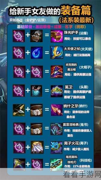 金铲铲之战，机甲精英九五玩法及精英战士顶级装备秘籍