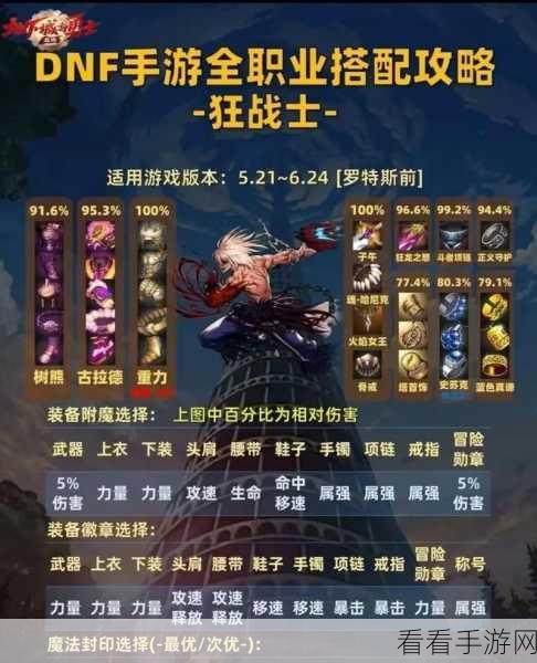 DNF100级版本攻略，精准堆叠暗属性抗性至81点秘籍
