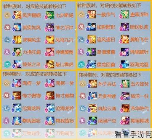大话西游手游竞技场PK制胜秘籍，新手必看的实战攻略