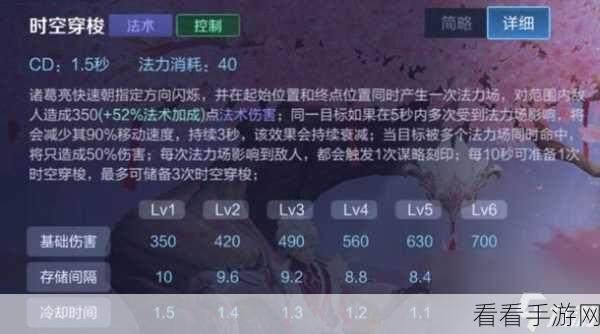 诸葛亮神技全揭秘，王者荣耀制敌秘籍，超高伤害震撼全场