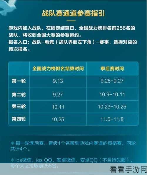 王者荣耀微赛事深度攻略，解锁高手之路，掌握必胜技巧与策略