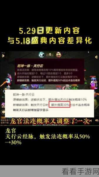 梦幻西游手游，龙宫角色加点深度解析与实战攻略