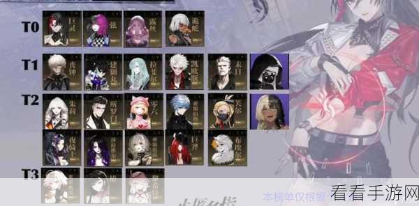 非匿名指令异变测试疑难全解