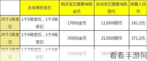 狐妖小红娘手游，宝石获取的终极秘籍与全方位攻略