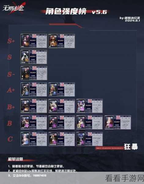 无期迷途坚韧系角色强度大揭秘，谁才是最强王者？