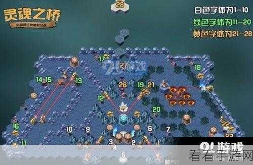 剑与远征深度攻略,揭秘暗影之下高效通关秘籍