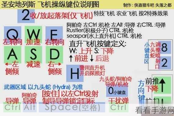 GTA5飞行高手养成，全面解析飞机操控技巧与秘籍