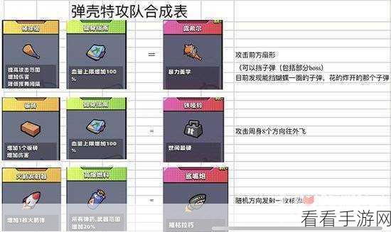 弹壳特攻队左轮秘籍，操作技巧与深度测评大揭秘