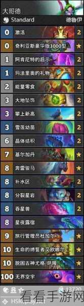 炉石传说，揭秘尤格萨隆奇迹贼卡组的制胜之道
