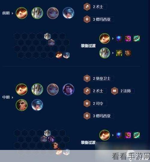 云顶之弈S5赛季提莫深度攻略，解锁致胜新玩法