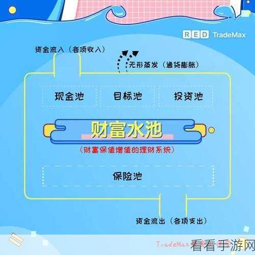 GTA5故事模式，揭秘股市大亨之路，掌握财富翻倍秘籍
