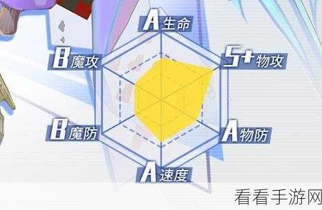 爱丽丝手游，伤害之谜与可玩性探讨
