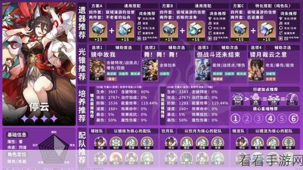 崩坏星穹铁道2024，花火角色顶级阵容搭配策略揭秘