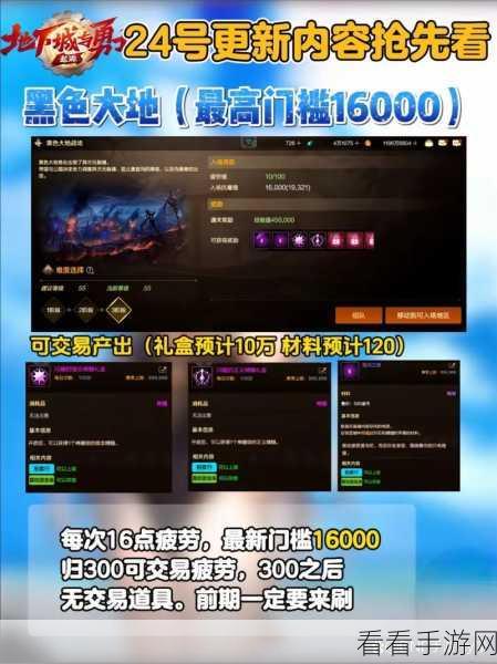 DNF深度解析,顶级减CD装备大盘点,助你战场无敌!