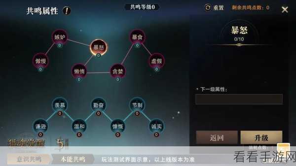 猎魂觉醒,弓箭手技能搭配与猎魂选择深度解析